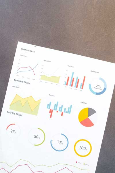 a piece of paper with various graphs